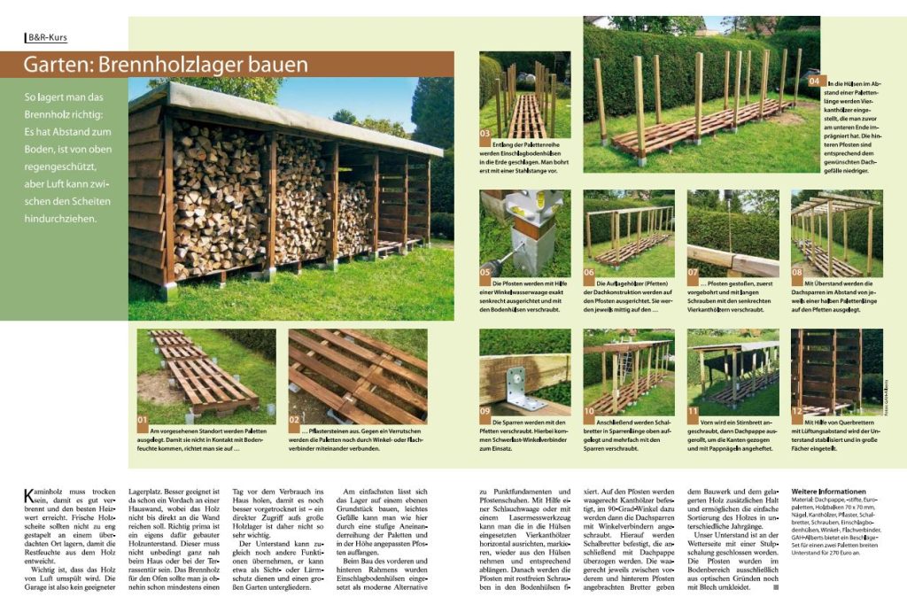 DIY Anleitung zum Bauen eines Holzlagers mit Bildern und einer schriftlichen Anleitung.