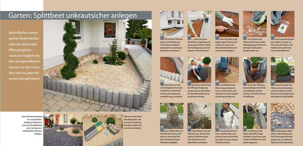 Bildergalerie einer Anleitung, um ein Splittbeet anzulegen.