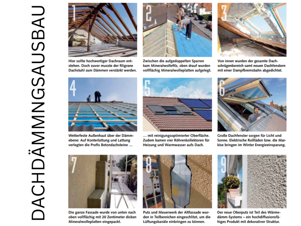Dachdämmungausbau 1 Bildergalerie für einen Schritt für Schritt Dachdämmungsausbau.