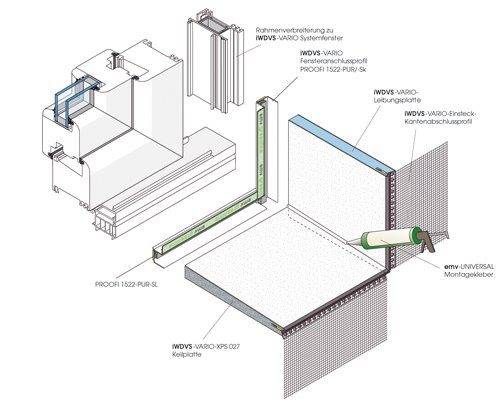 WDVS-Systemfenster - Einbau