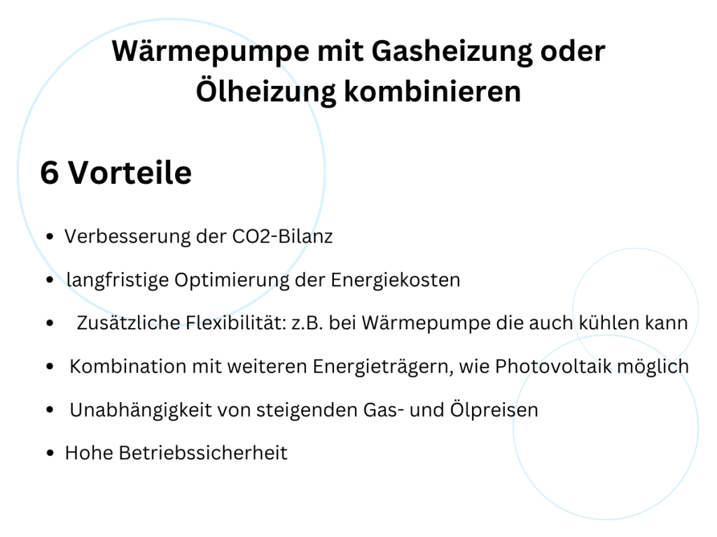 Wärmepumpe Gasheizung nachrüsten: 6 Gründe für die Kombination